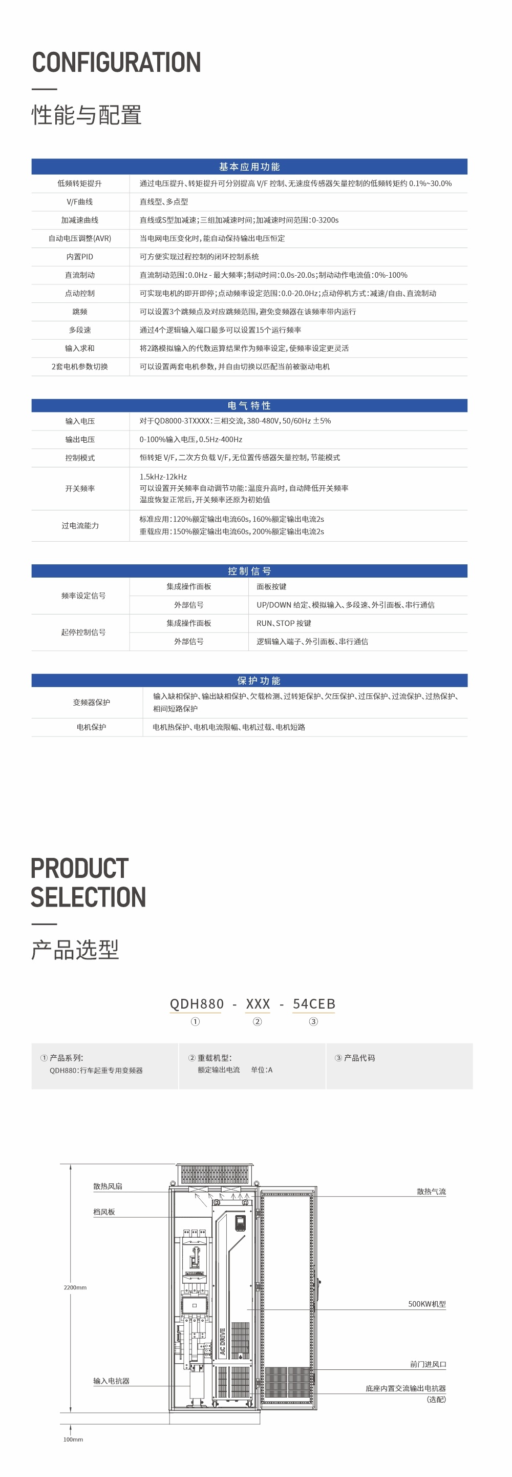 QDH880详情-性能配置1